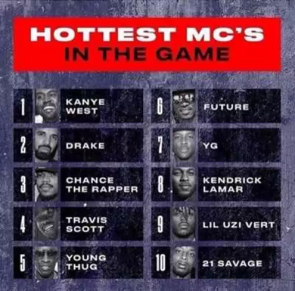 MTV Sparks Controversy With It’s List Of 2016 Hottest MC’s In The Game